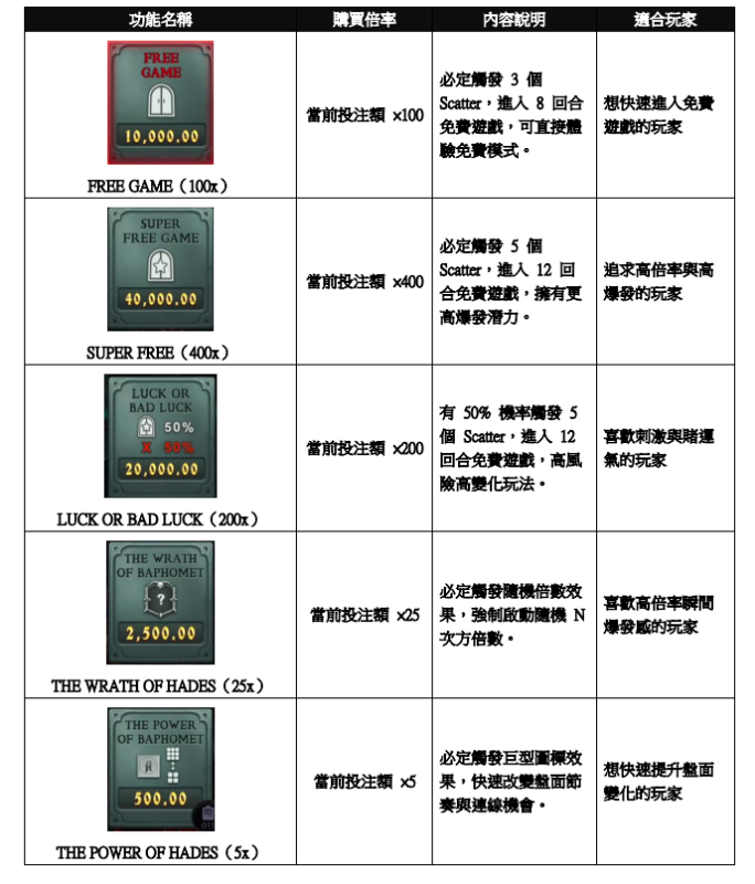 螢幕擷取畫面 2026 05 13