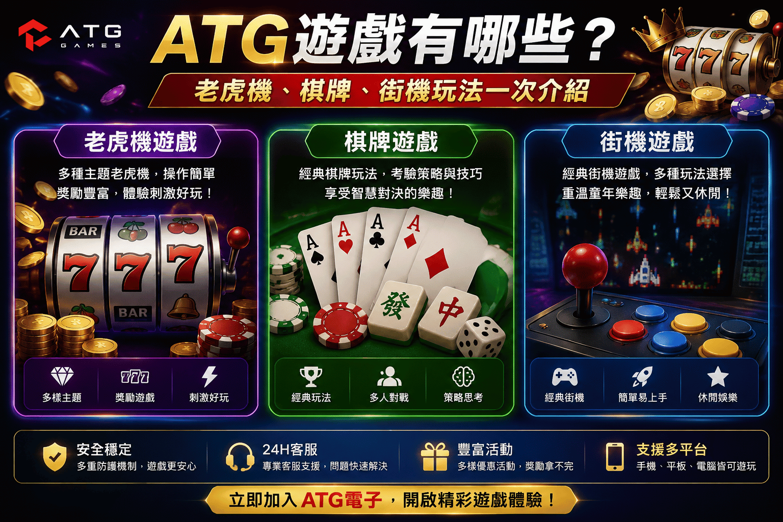 Atg games guide